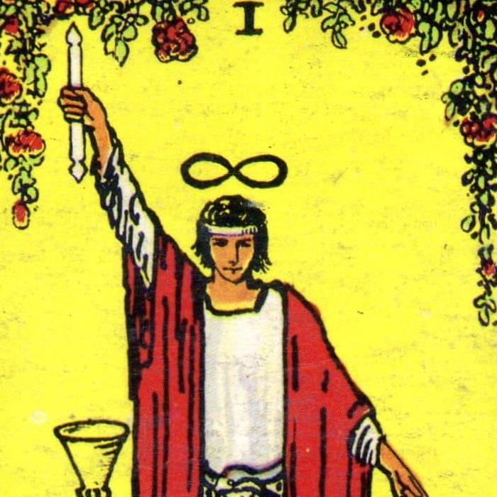 ดูดวง ไพ่ยิปซี